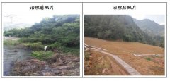 三都縣拉旦鉛鋅廢渣污染綜合防治工程